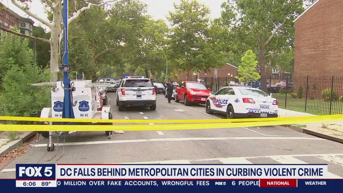 DC falls behind metropolitan cities in curbing violent crime